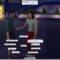 Sims 4 Custom Active Careers